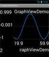 GraphView