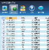 易准QQ挂机专家