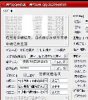 海鸟QQ申请器