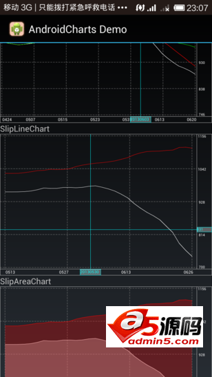 图形图表控件源码下载