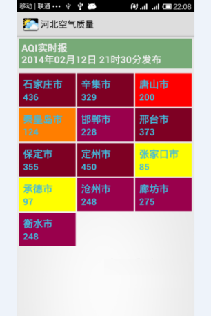 空气质量检测源码