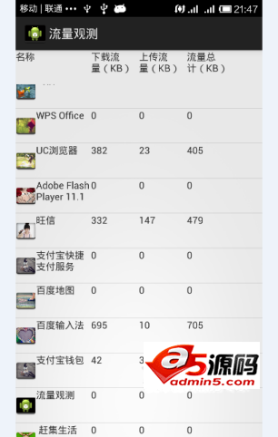 安卓流量统计源码