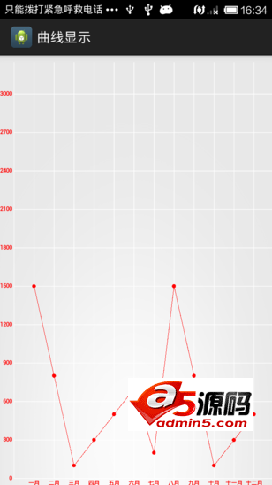 温室大棚控制系统纯布局源码