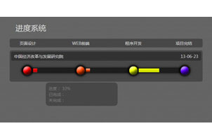 jquery可控制调节进度条代码