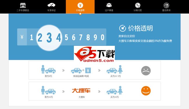 jQuery定位滚动导航效果