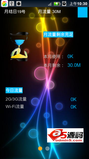 流量监控流量沙漏瓶