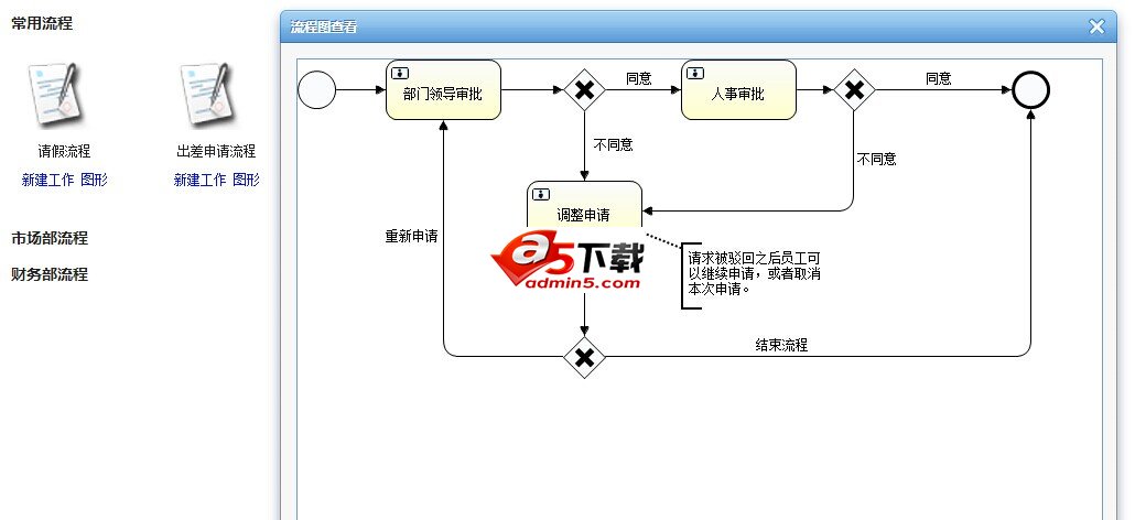 政企信息管理系统