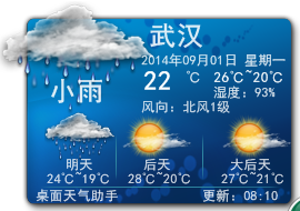 桌面天气助手截图