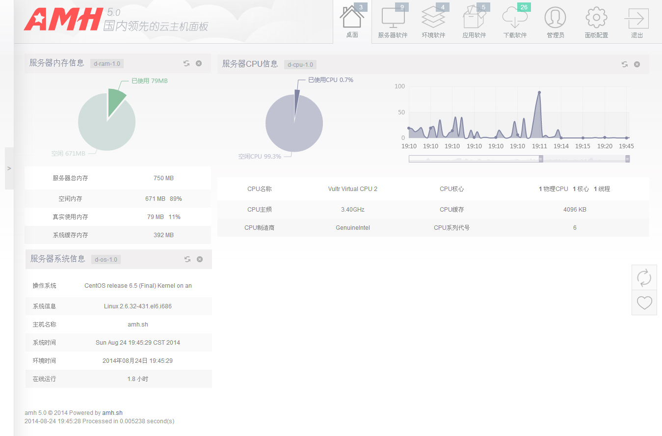 LNMP/Nginx 虚拟主机面板 AMH