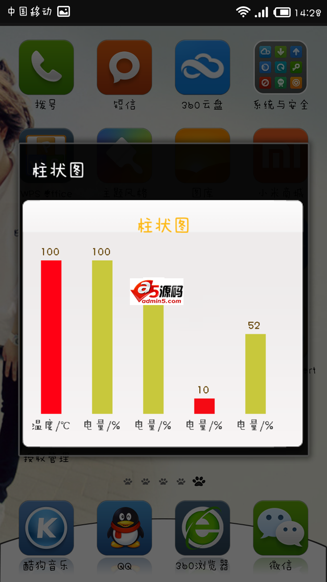 是android动态绘制柱状图图表效果