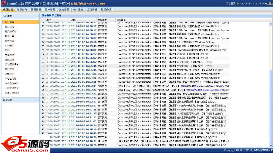 LaneCat网猫