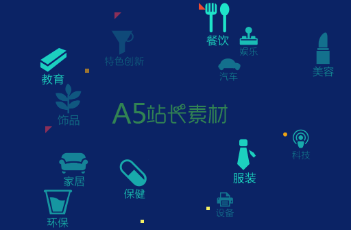 jQuery动画悬浮图标菜单代码