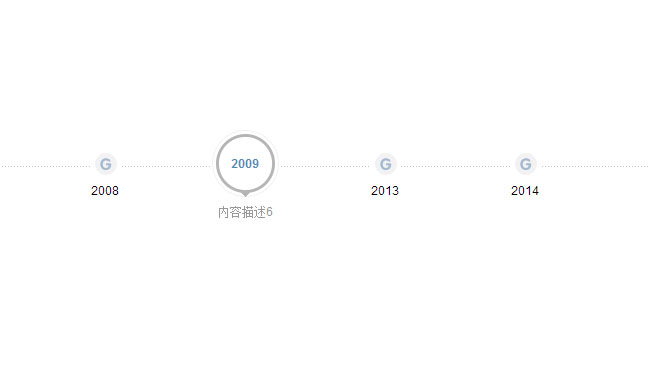 Jquery鼠标悬停横向时间轴代码