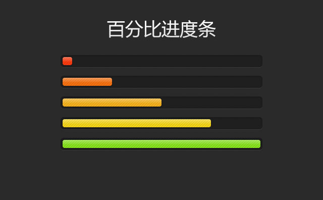 JQuery+HTML5百分比进度条特效