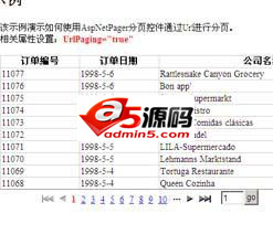 AspNetPager控件及Demo源码 