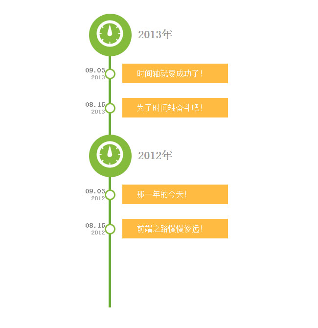jQuery动画垂直时间轴特效代码