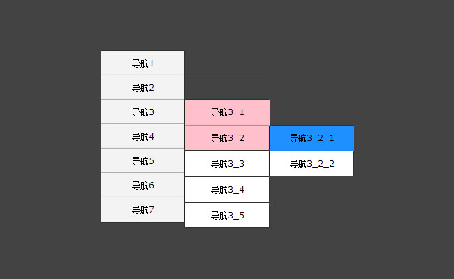 纯CSS实现网站三级菜单特效