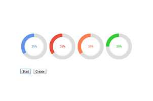 html5 canvas圆形进度条动画特效