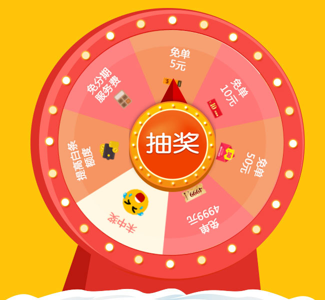 jQuery年终转盘抽奖代码