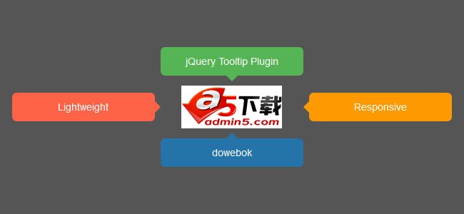  jQuery消息提示框插件Tipso