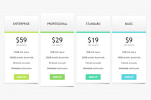适合产品销售页面CSS3定价表
