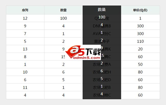 js表格自由拖拽排序特效代码