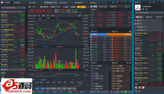 富途牛牛