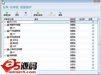 Esale服装连锁销售管理软件