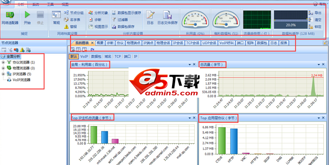 科来网络分析系统