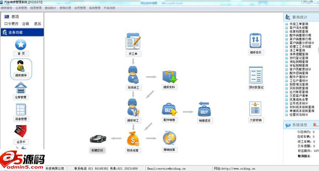 思顶汽车维修管理系统