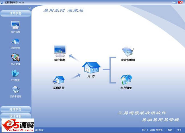 三易通服装进销存