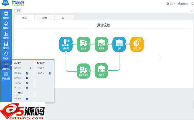 智慧商贸进销存连锁版