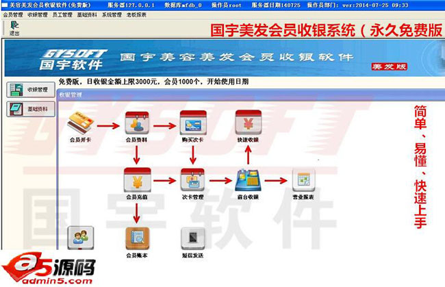 国宇美发会员收银系统
