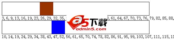 JavaScript运动减速效果实例分析