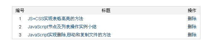 JavaScript实现节点的删除与序号重建实例