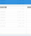 梓涵QQ空间说说批量删除