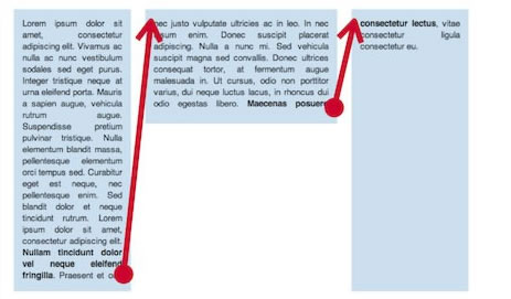 全方位了解CSS3的Regions扩展