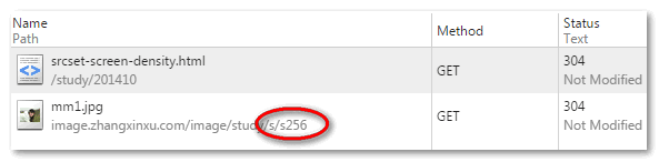 浅谈CSS响应式图片运用中的srcset属性