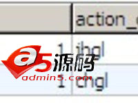 ecshop后台增加模块菜单详细教程(图)