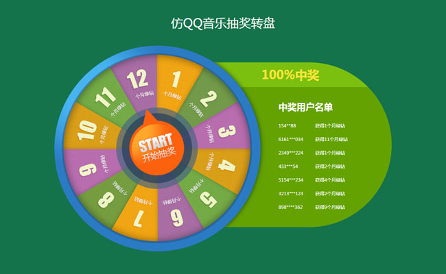 仿QQ音乐jQuery抽奖转盘代码