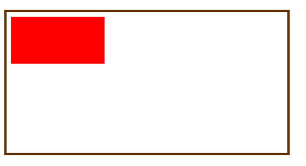 编写SVG布置画布和坐标系统以及视窗的方法