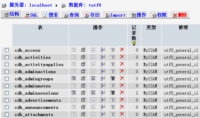 Discuz教程:如何使用PHPMyAdmin修复论坛数据库