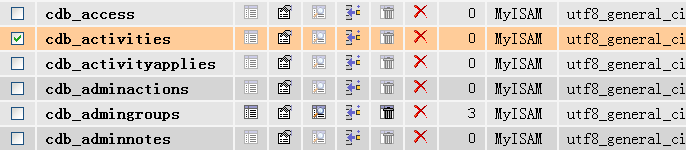 Discuz教程:如何使用PHPMyAdmin修复论坛数据库