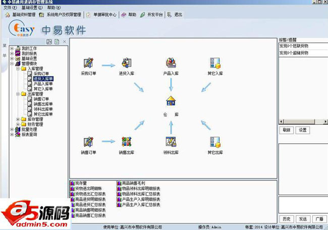 中易通用进销存管理系统