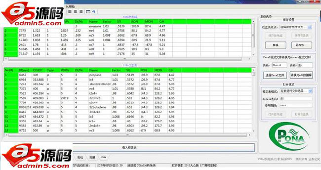 族组成(PONA)分析系统