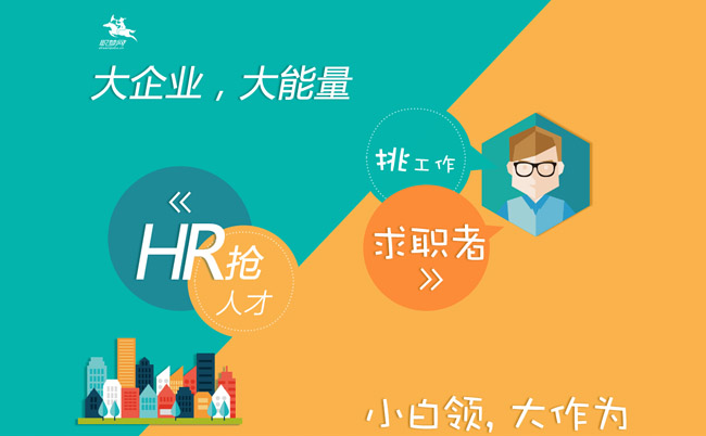 CSS3企业招聘引导页动画特效