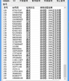 神通qq在线状态检测软件