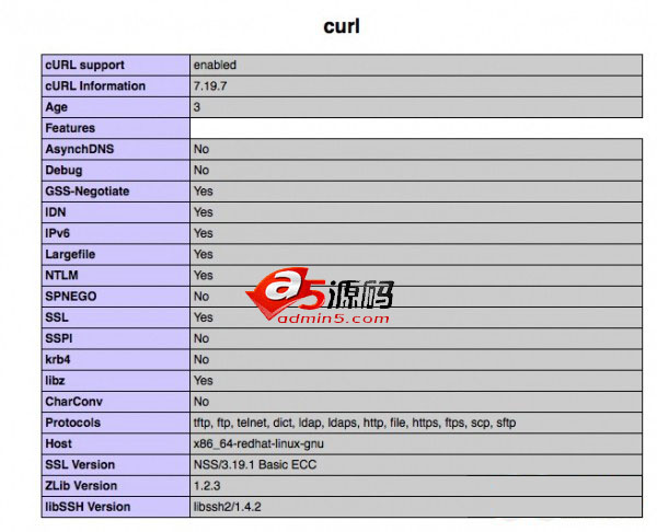 discuz程序QQ互联登录