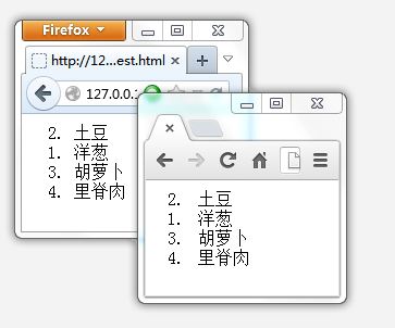详解HTML5中ol标签的用法