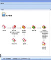 QQoffice生产管理系统